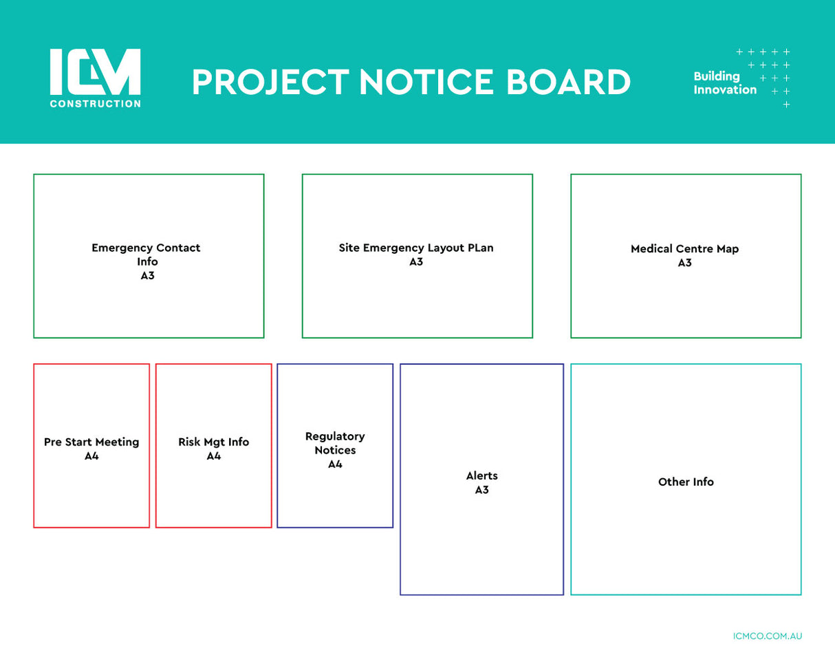 ICM - Site Signage Catalogue