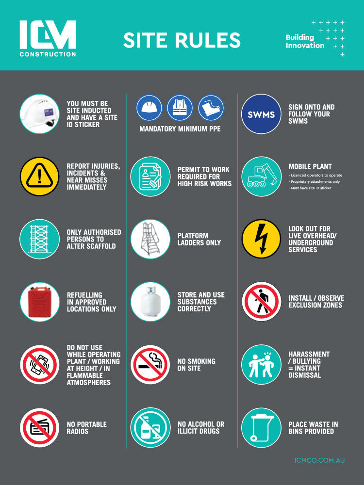 ICM - Site Signage Catalogue