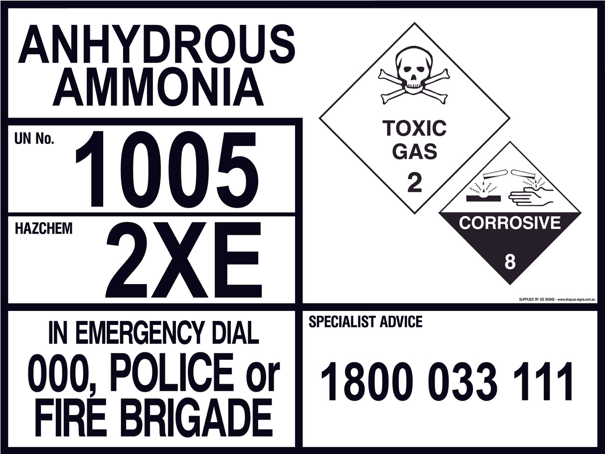 Emergency Information Panel - Anhydrous Ammonia - Transport - SS Signs Online