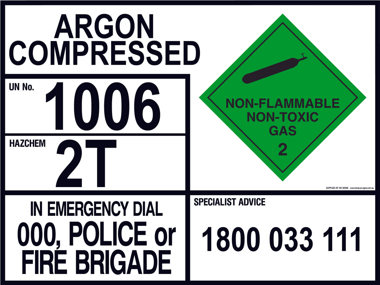 Emergency Information Panel - Argon Compressed - Transport - SS Signs Online