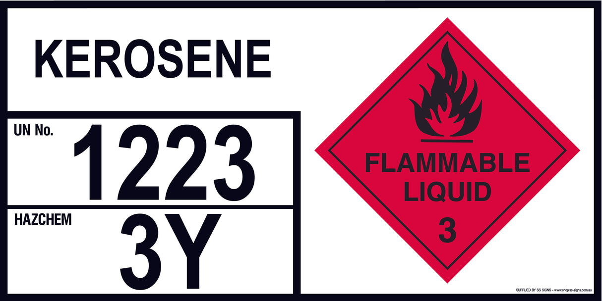 Emergency Information Panel - Kerosene - Storage - SS Signs Online