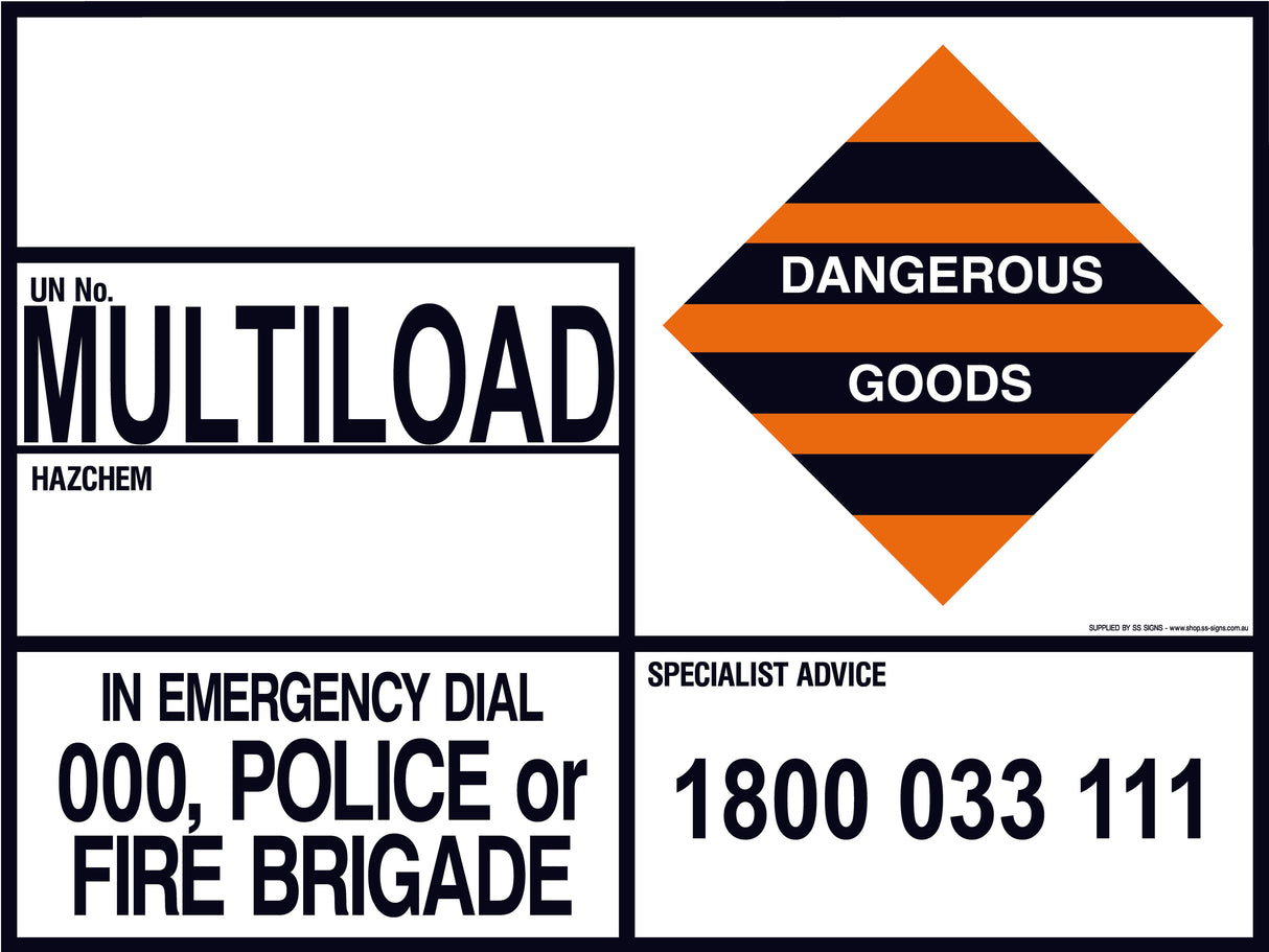 Emergency Information Panel - Multiload - Transport - SS Signs Online