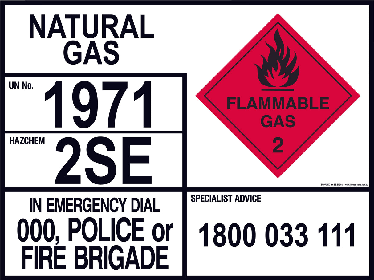Emergency Information Panel - Natural Gas - Transport - SS Signs Online