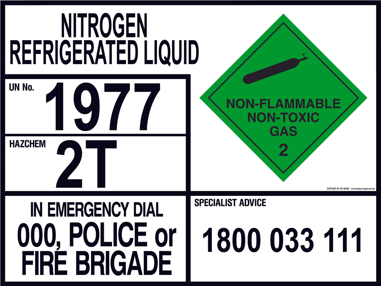 Emergency Information Panel - Nitrogen Refrigerated Liquid - Transport - SS Signs Online