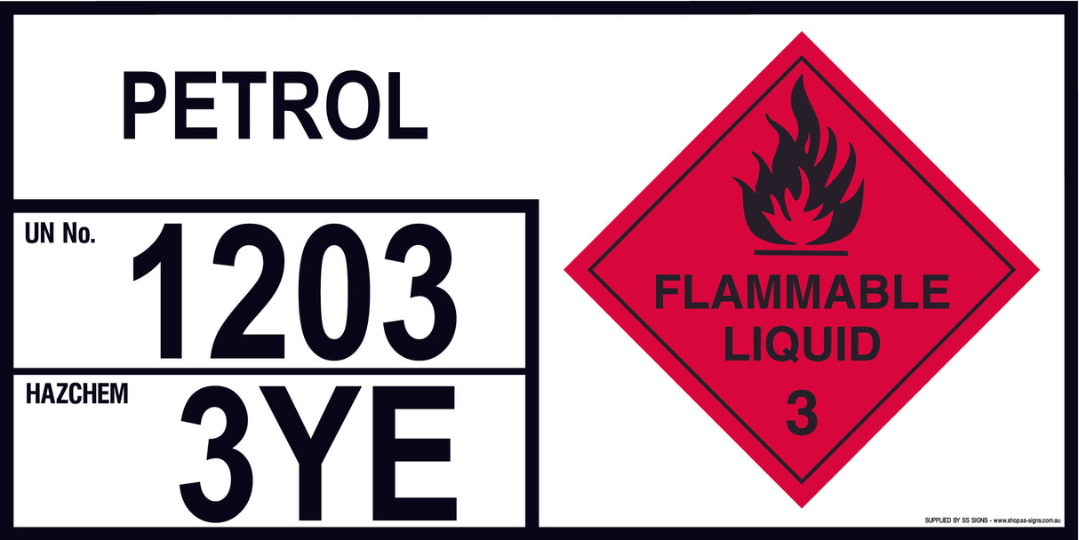 Emergency Information Panel - Petrol - Storage - SS Signs Online