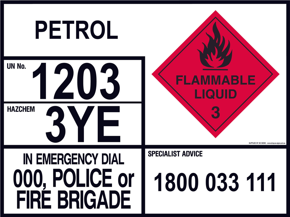 Emergency Information Panel - Petrol - Transport - SS Signs Online