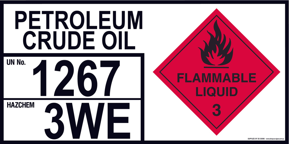Emergency Information Panel - Petroleum Crude Oil - Storage - SS Signs Online