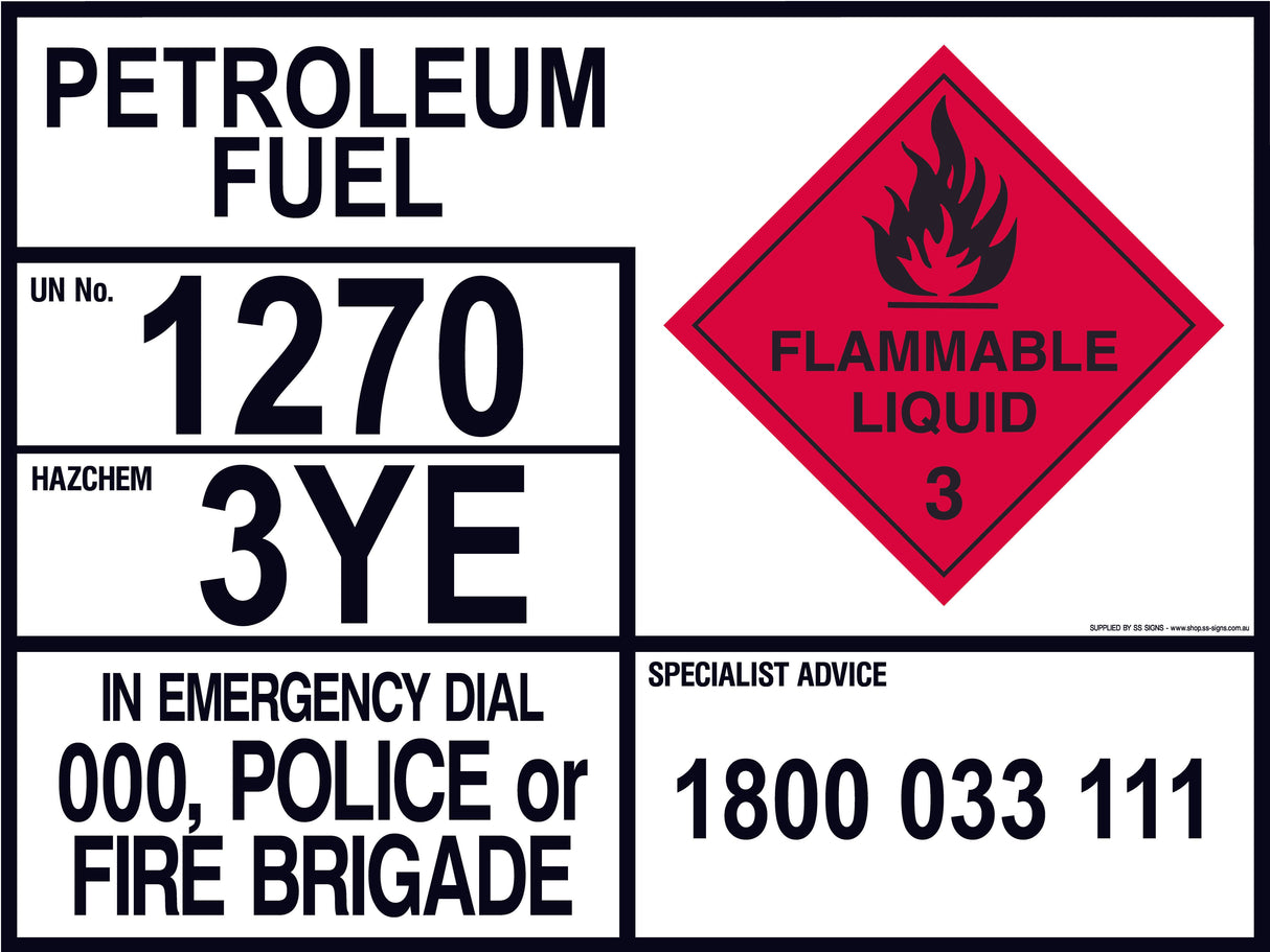 Emergency Information Panel - Petroleum Fuel - Transport - SS Signs Online