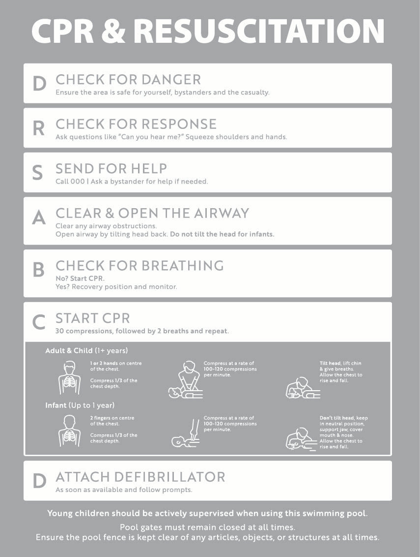 CPR & Resuscitation Guide
