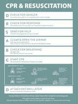 CPR & Resuscitation Guide