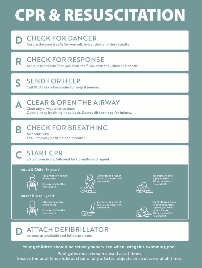 CPR & Resuscitation Guide