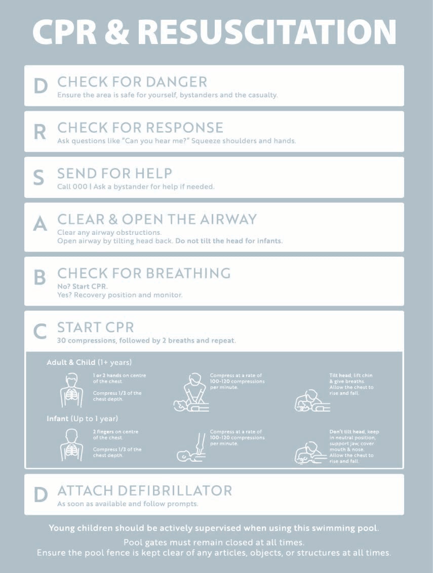 CPR & Resuscitation Guide