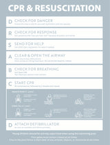 CPR & Resuscitation Guide