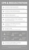 CPR & Resuscitation Guide