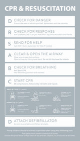 CPR & Resuscitation Guide