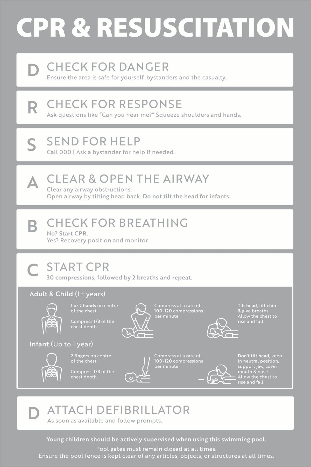 The Ultimate Cpr Guide.pdf CPR & Resuscitation Guide