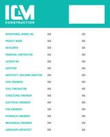 ICM - Site Signage Catalogue