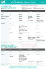 ICM - Site Signage Catalogue