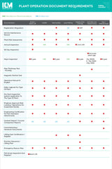 ICM - Site Signage Catalogue