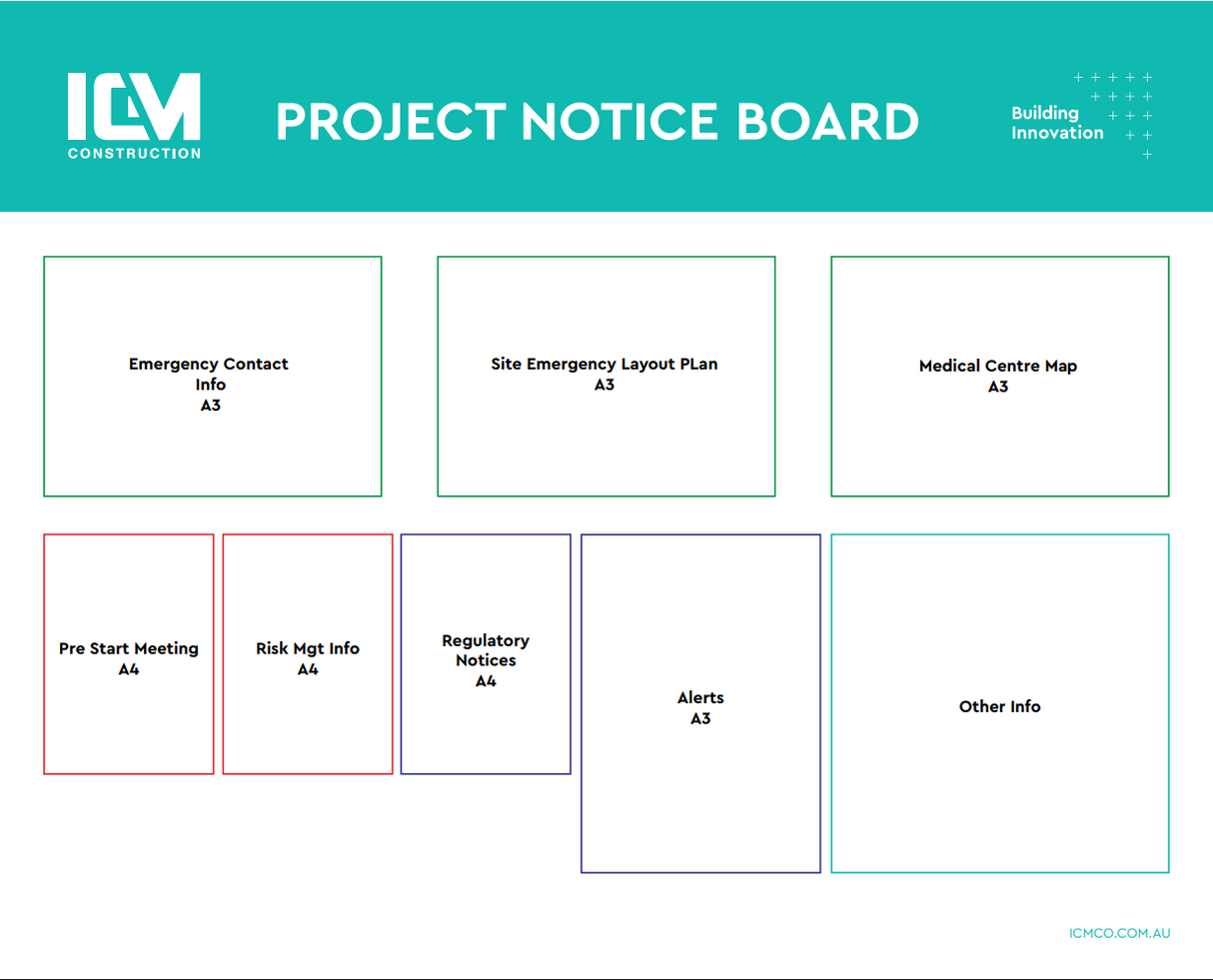 ICM - Site Signage Catalogue