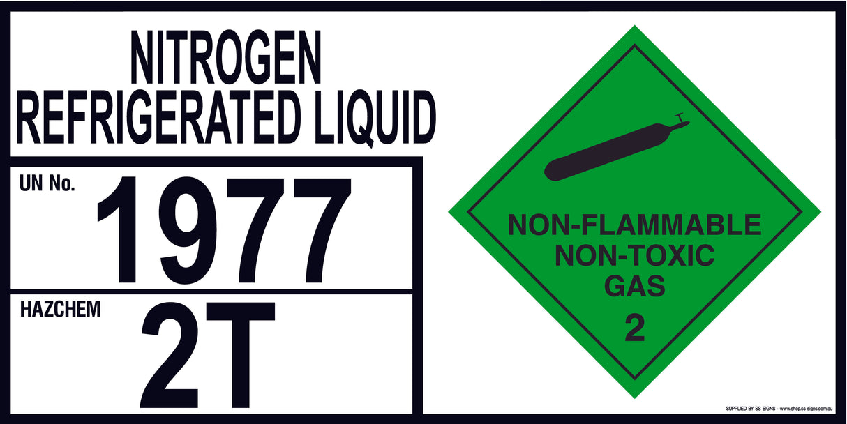 Emergency Information Panel - Nitrogen Refrigerated Liquid - Storage