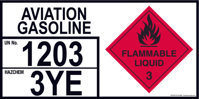 Emergency Information Panel - Aviation Gasoline - Storage - SS Signs Online