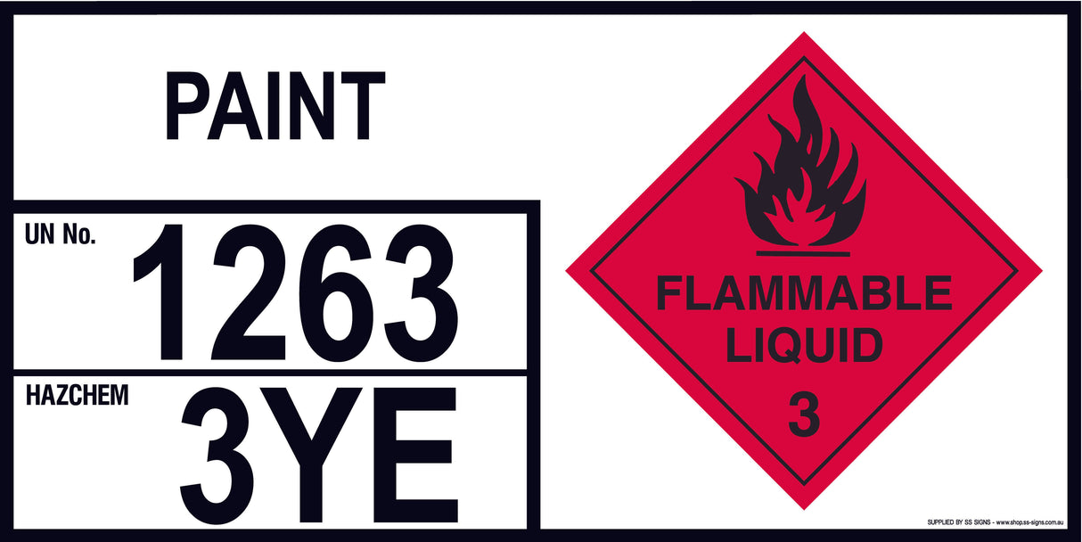 Emergency Information Panel - Paint - Storage - SS Signs Online