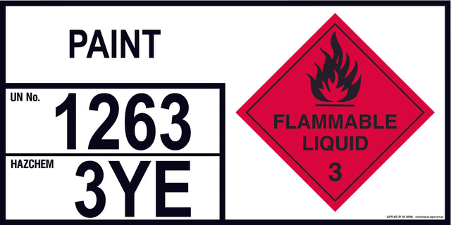 Emergency Information Panel - Paint - Storage - SS Signs Online
