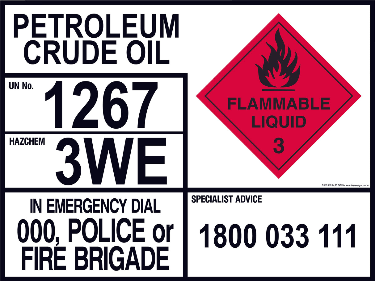Emergency Information Panel - Petroleum Crude Oil - Transport - SS Signs Online